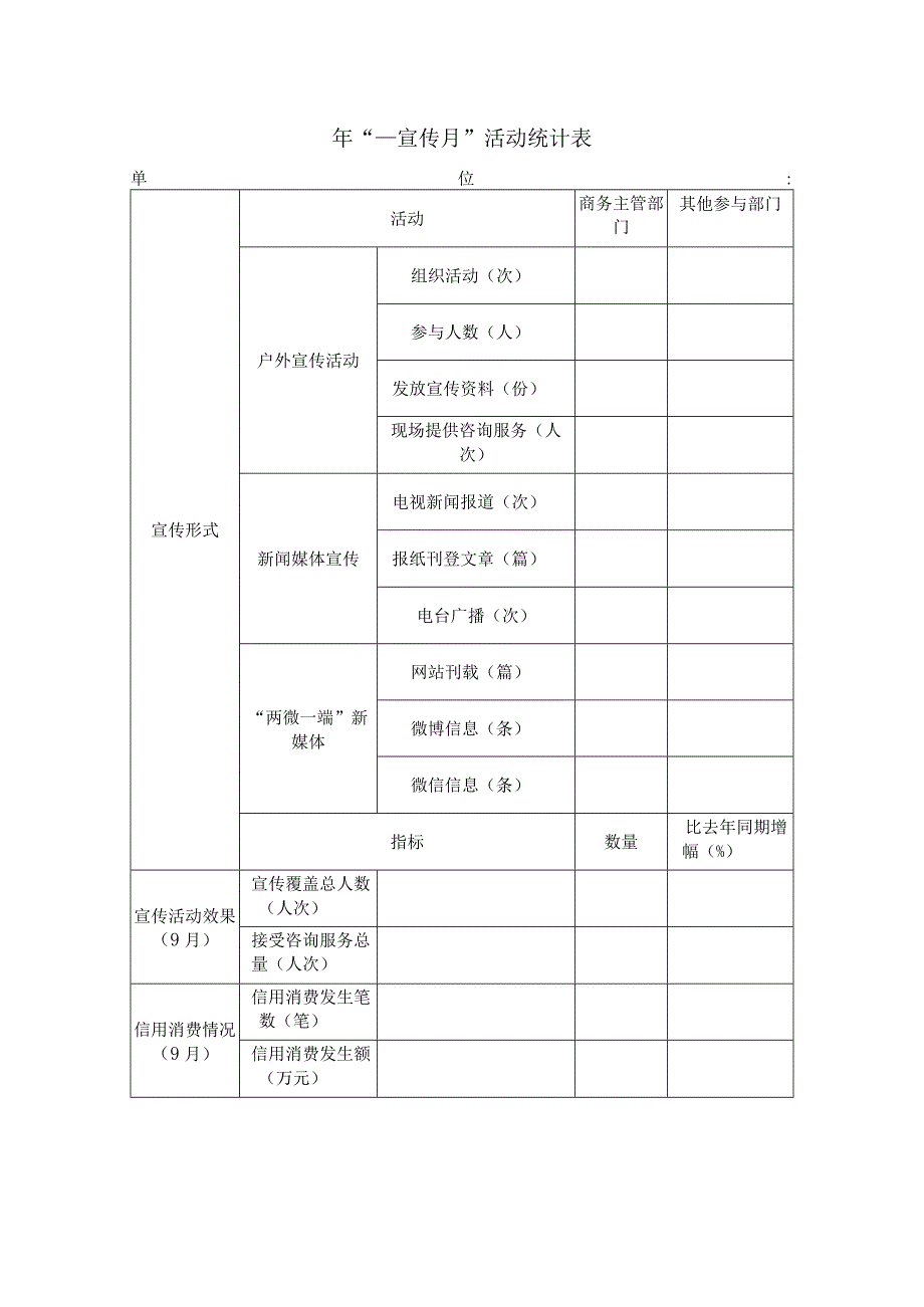 宣传月活动统计表.docx_第1页