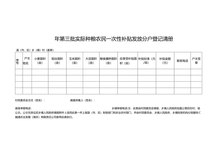 第三批实际种粮农民一次性补贴发放分户登记清册.docx_第1页