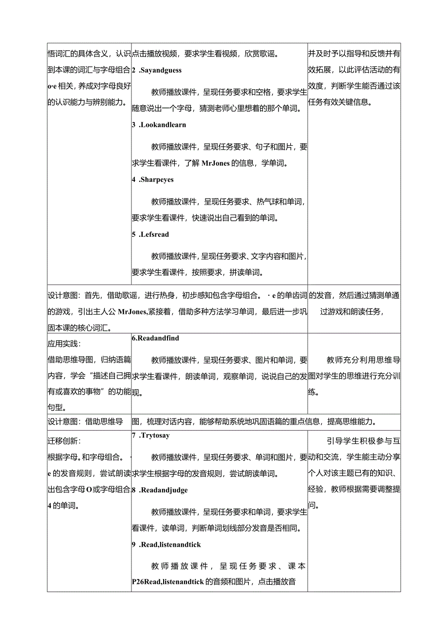 人教PEP四上大单元教学Unit 3 My friends 第5课时 教案.docx_第2页