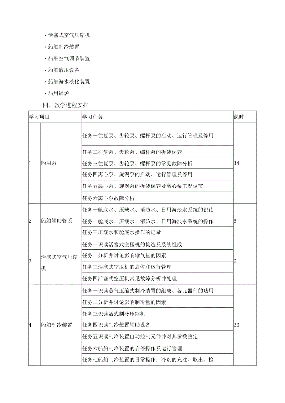 《船舶辅机》课程标准.docx_第3页