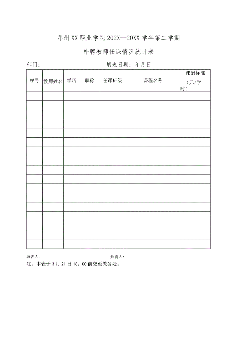 郑州XX职业学院202X—20XX学年第二学期外聘教师任课情况统计表（2024年）.docx_第1页