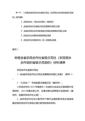 申报全省农民合作社省级示范社材料清单、情况简介、核查记录.docx