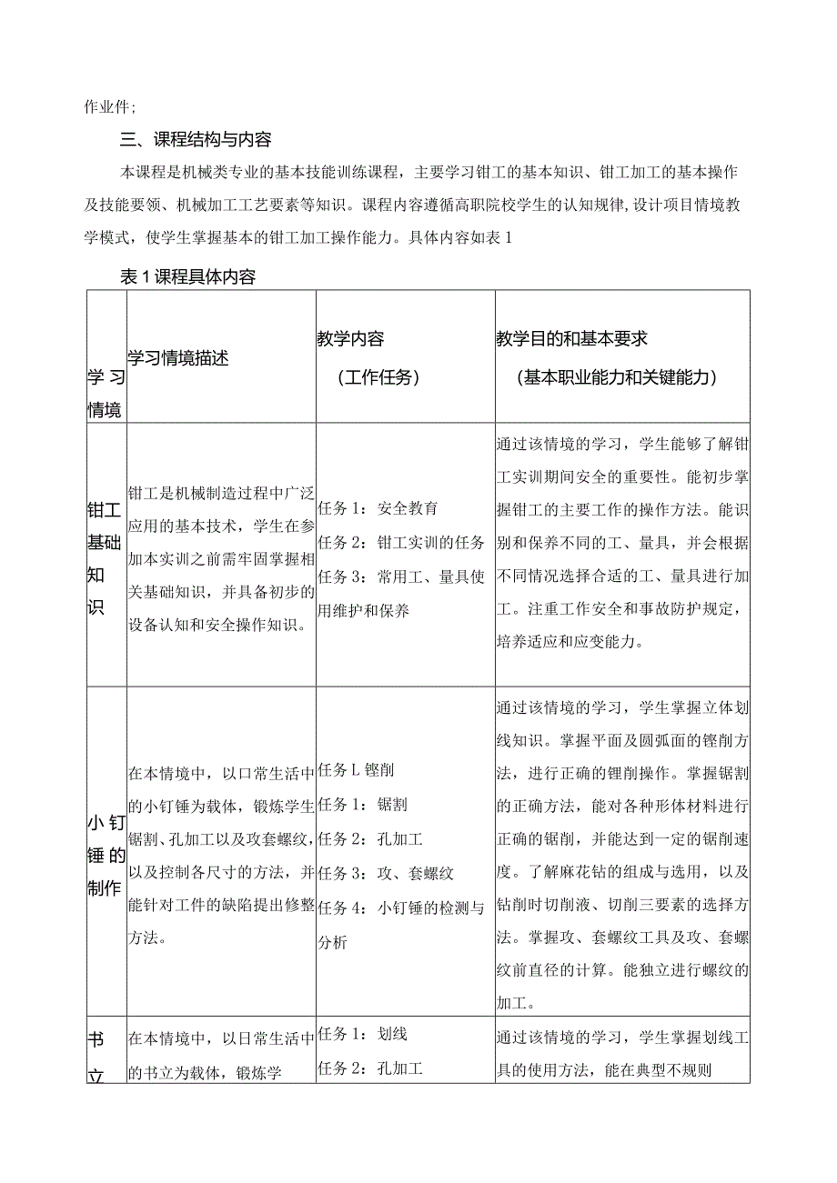 《钳工》课程标准.docx_第2页