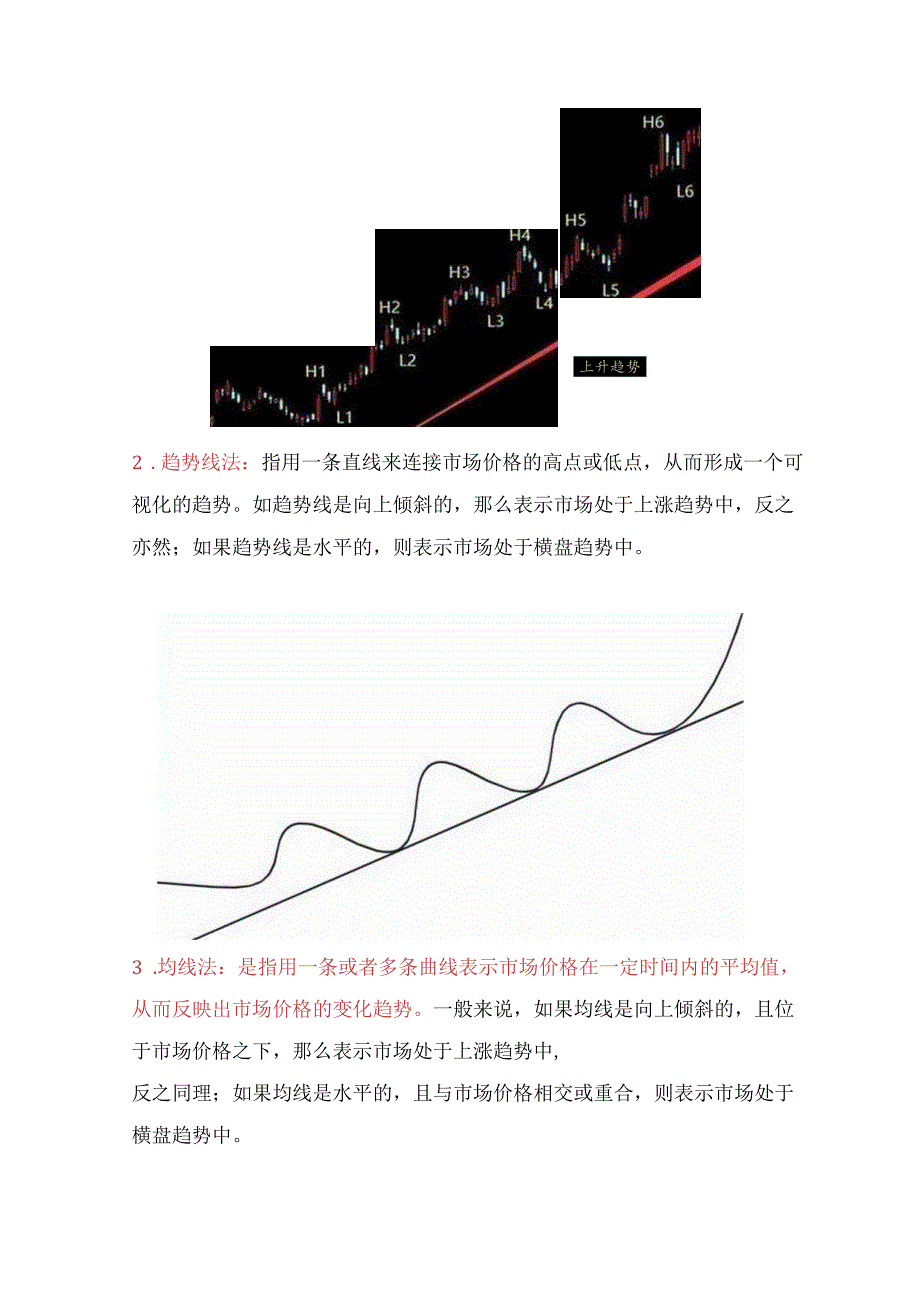 期货交易如何认识趋势、判断趋势、确认趋势？.docx_第3页