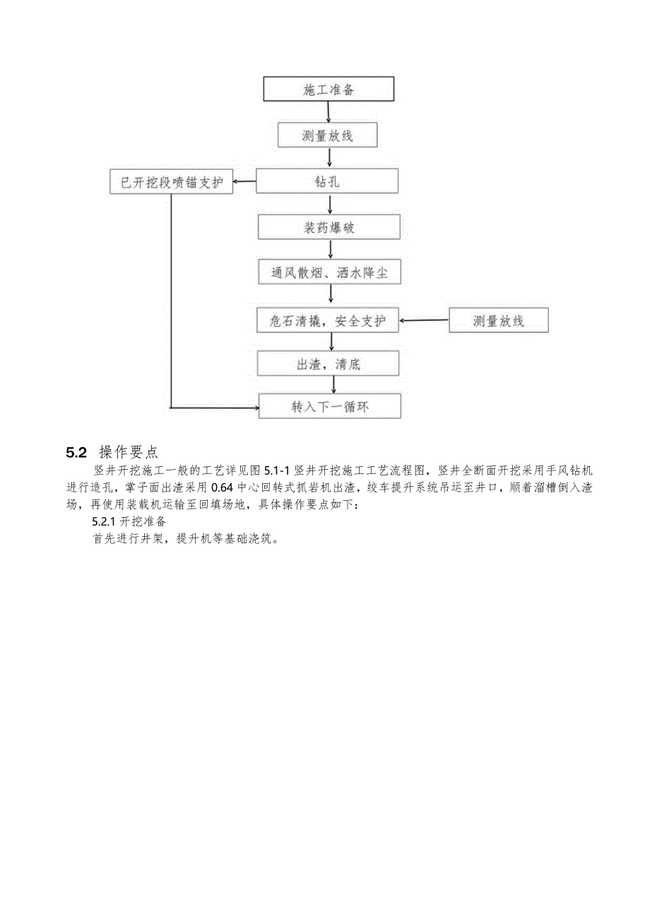 建设工程—竖井大断面洞室开挖施工工法工艺.docx_第3页