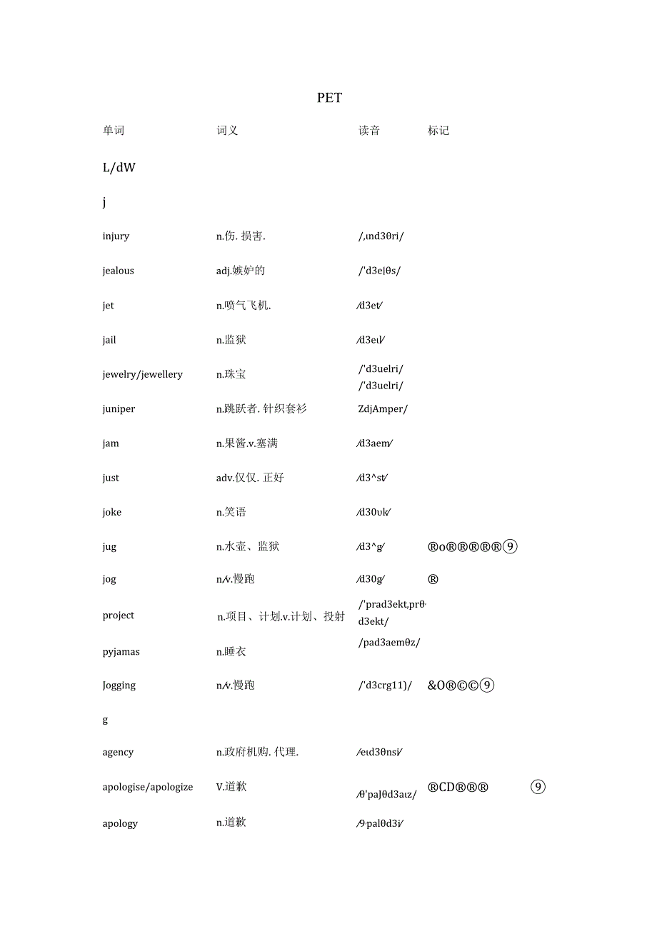 PET英文音标.docx_第1页