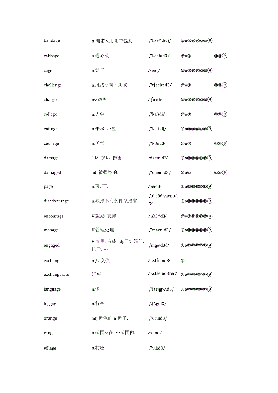 PET英文音标.docx_第3页