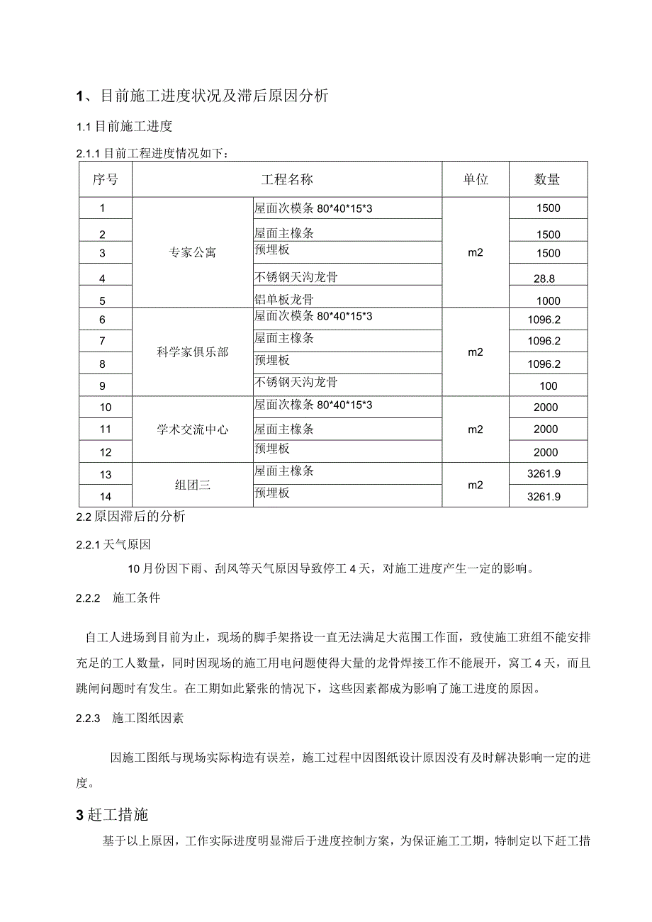 赶工方法工期滞后.docx_第1页