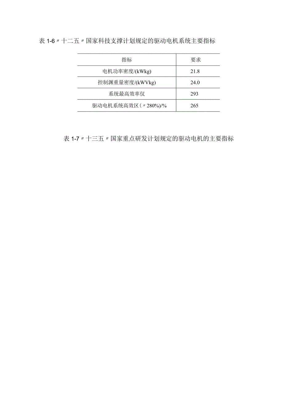 电动汽车驱动电机系统的发展现状及发展趋势.docx_第2页