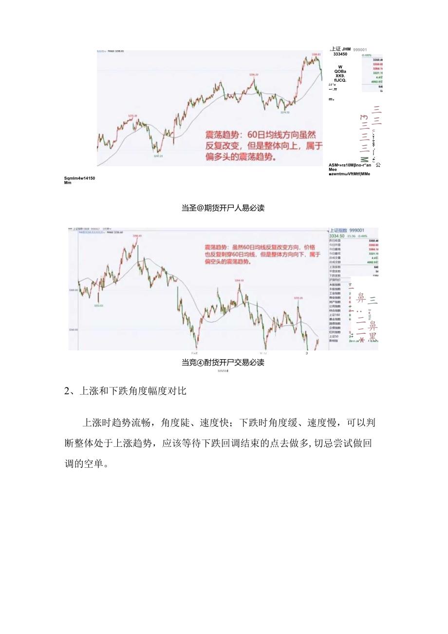 如何判断日内趋势方向？.docx_第3页