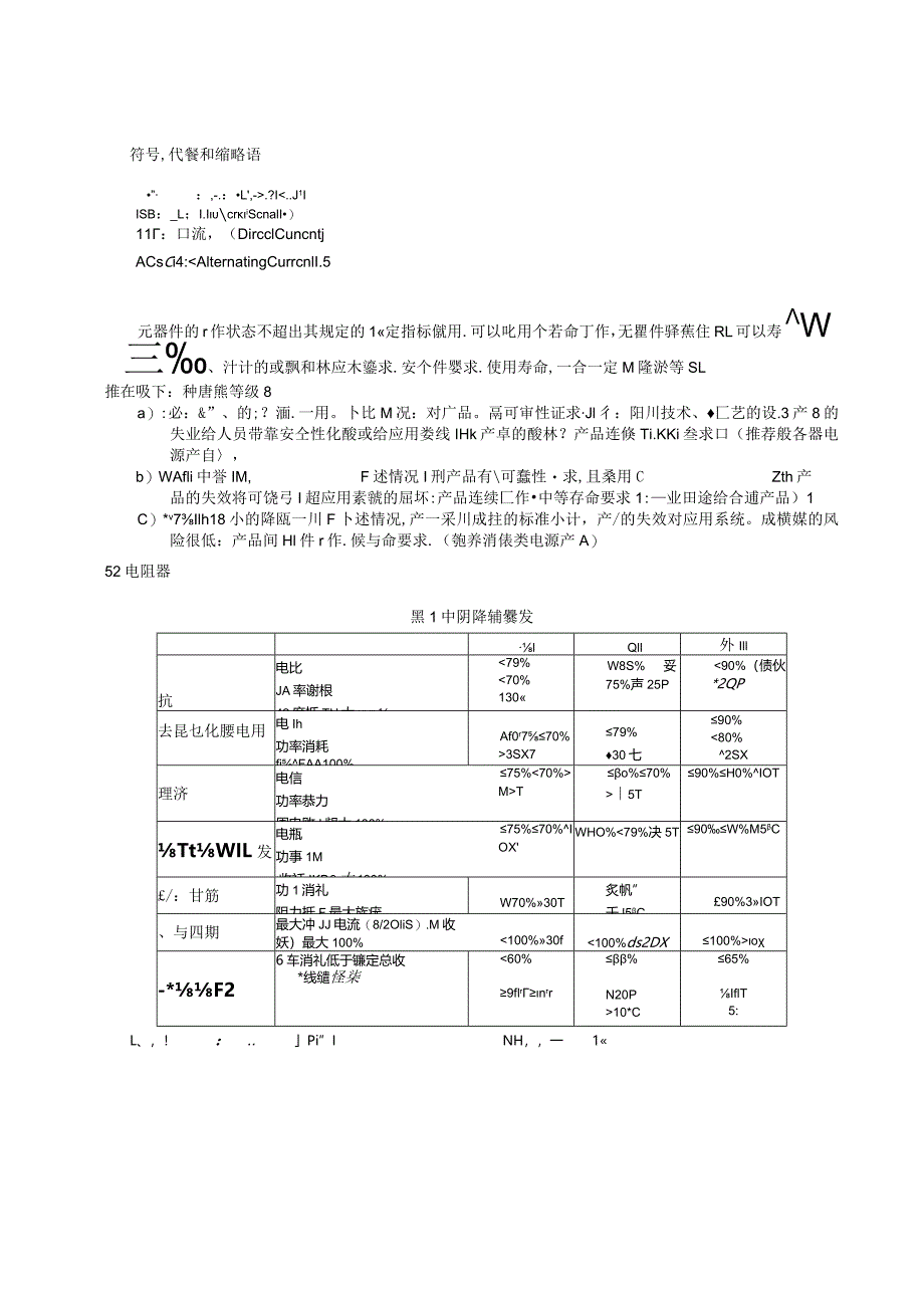 2022开关电源电子元器件降额技术规范.docx_第3页