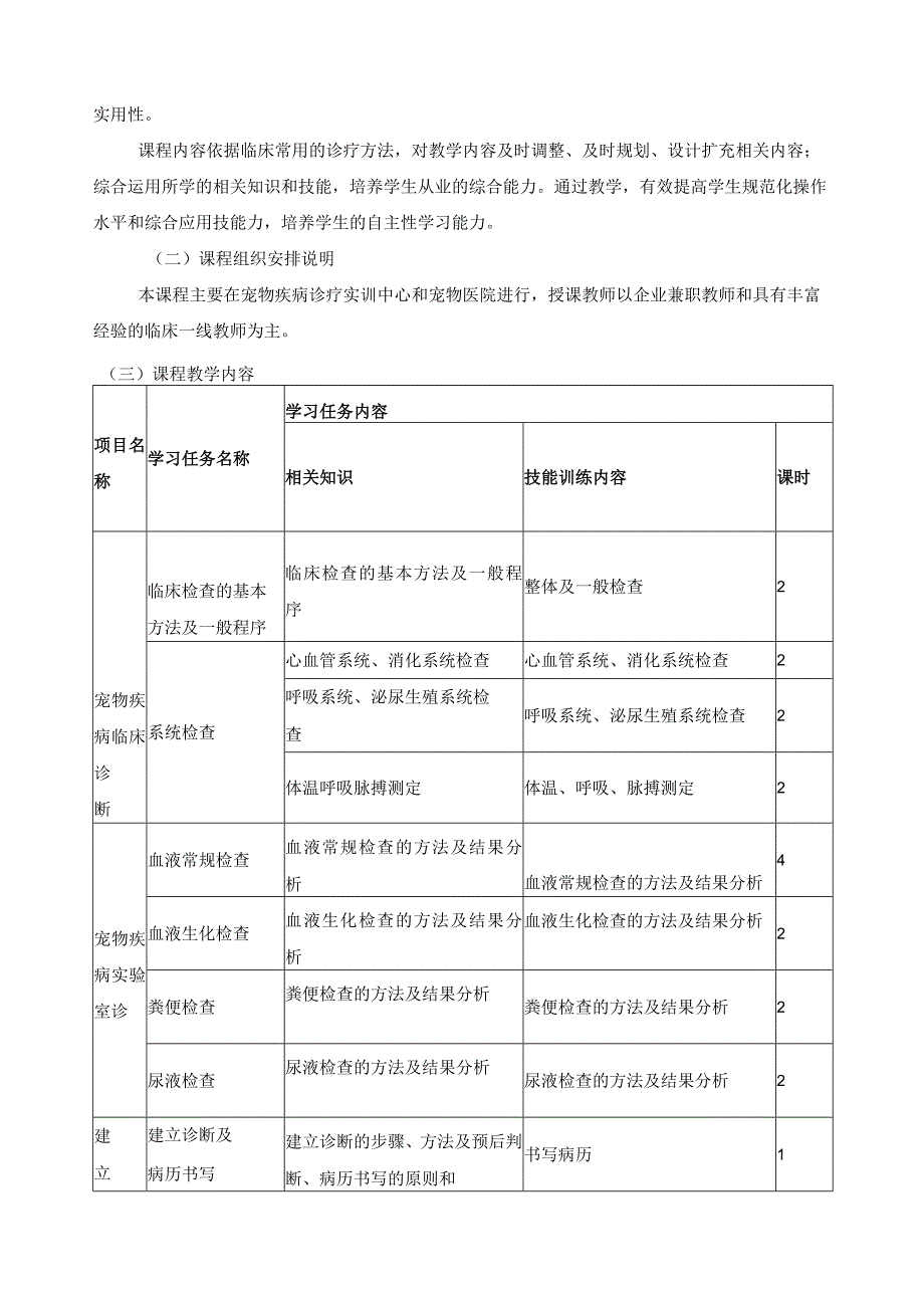 《宠物疾病诊疗技术综合技能训练》课程标准.docx_第3页