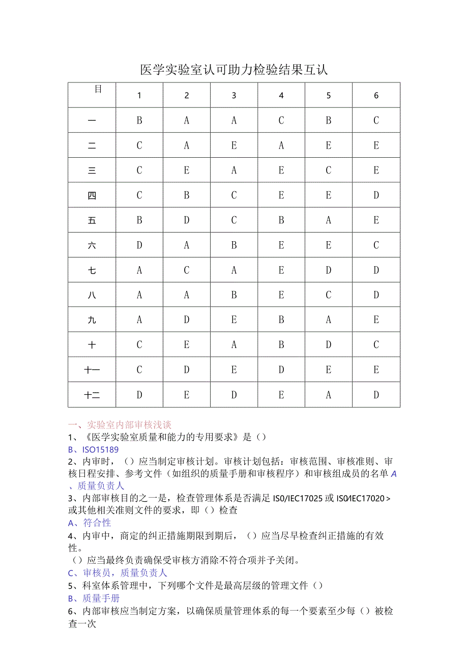 医学检验项医学实验室认可助力检验结果互认.docx_第1页