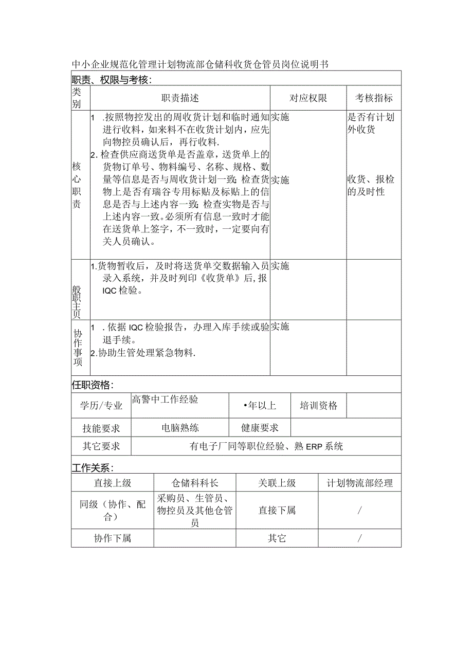 中小企业规范化管理计划物流部仓储科收货仓管员岗位说明书.docx_第1页