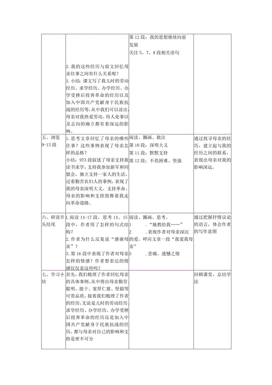 《回忆我的母亲》教学设计.docx_第2页