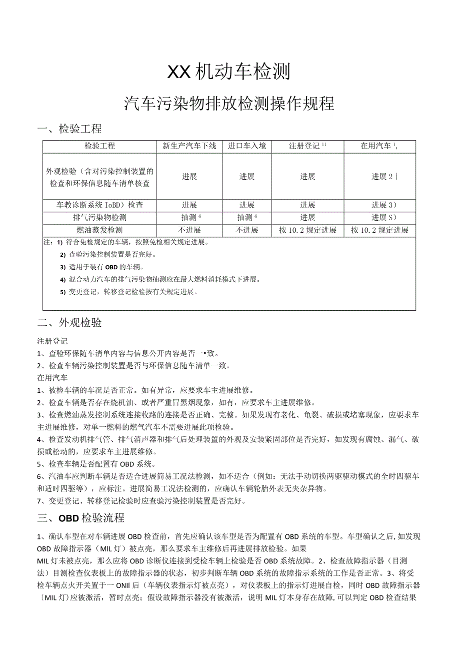 2019年机动车环保检测上墙文件.docx_第1页