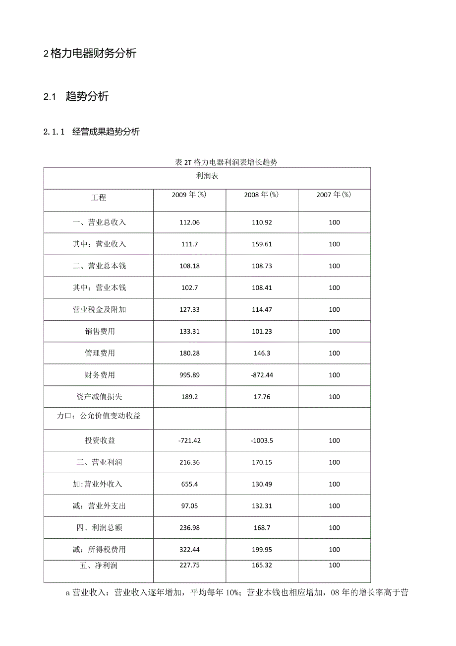 格力电器最近五年的会计分析.docx_第2页