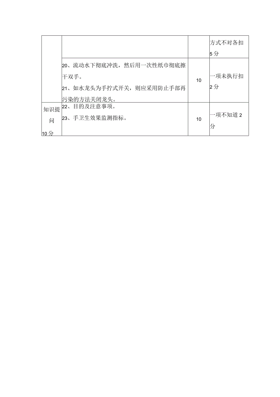 一般洗手(卫生洗手)质量评价标准.docx_第2页