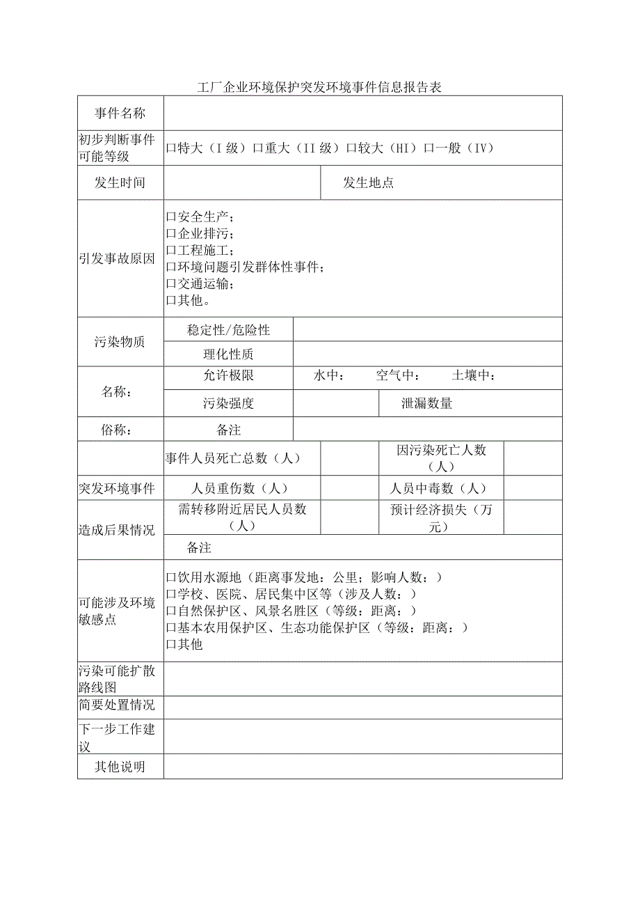 工厂企业环境保护突发环境事件信息报告表.docx_第1页