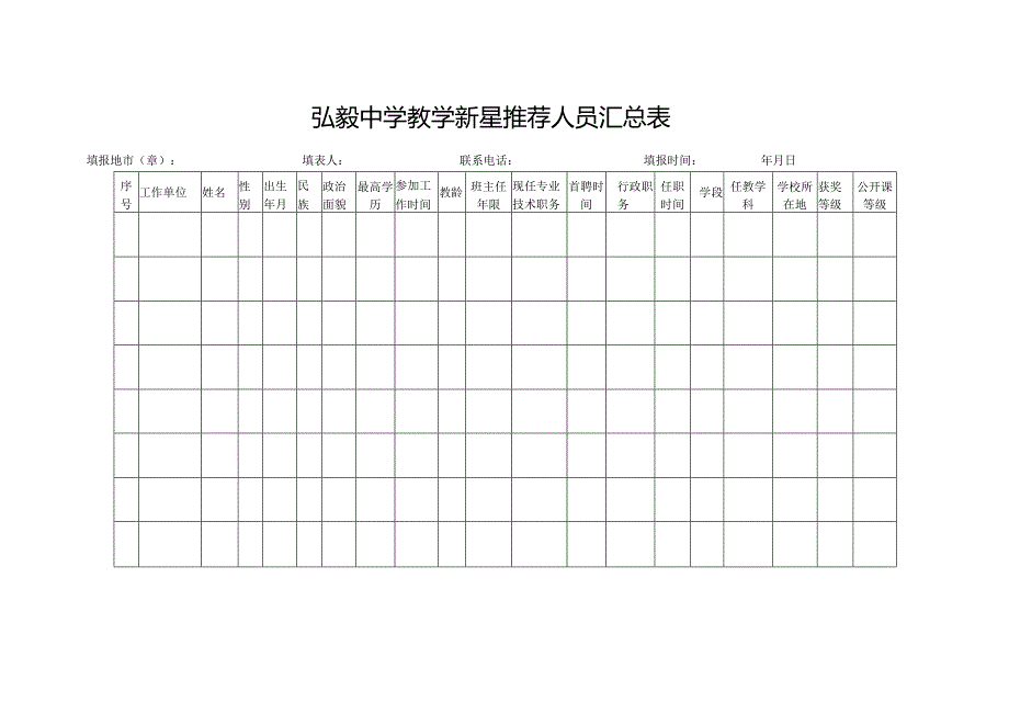 弘毅中学教学新星推荐人员汇总表.docx_第1页