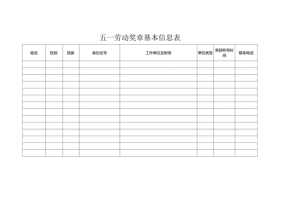 五一劳动奖章基本信息表.docx_第1页