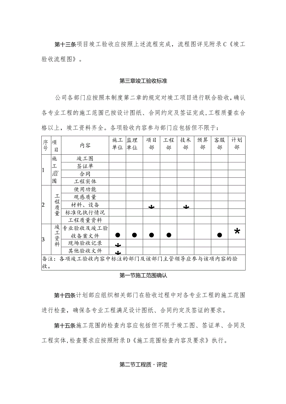 广东某某房地产项目竣工验收管理制度.docx_第3页