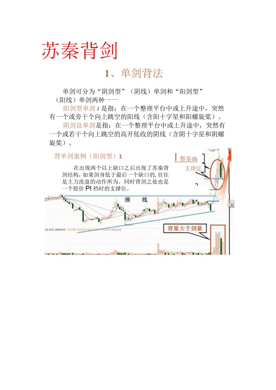 苏秦背剑.docx_第1页