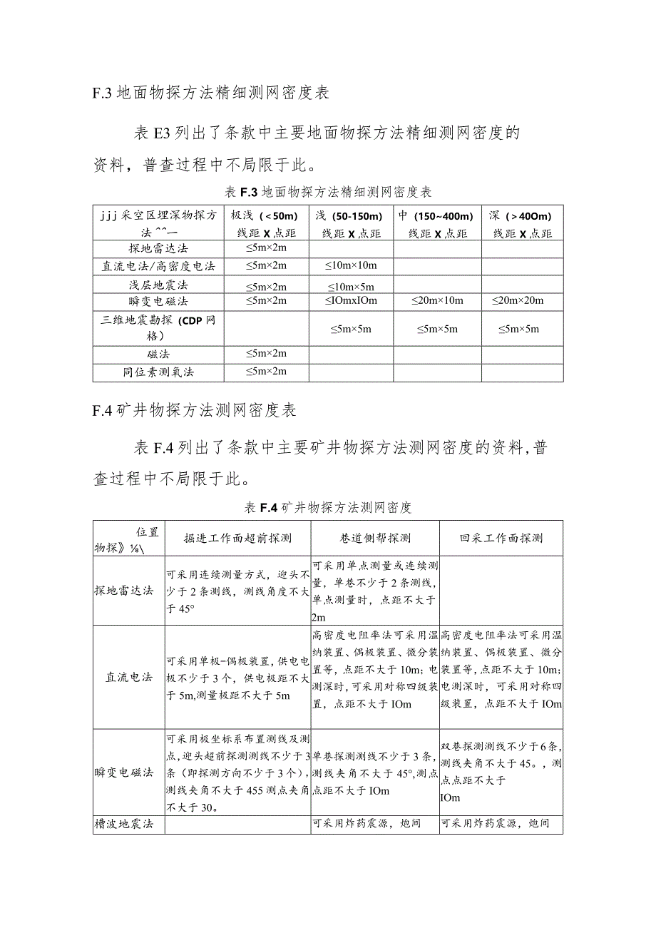 煤矿隐蔽致灾因素普查主要物探方法现场布置.docx_第2页