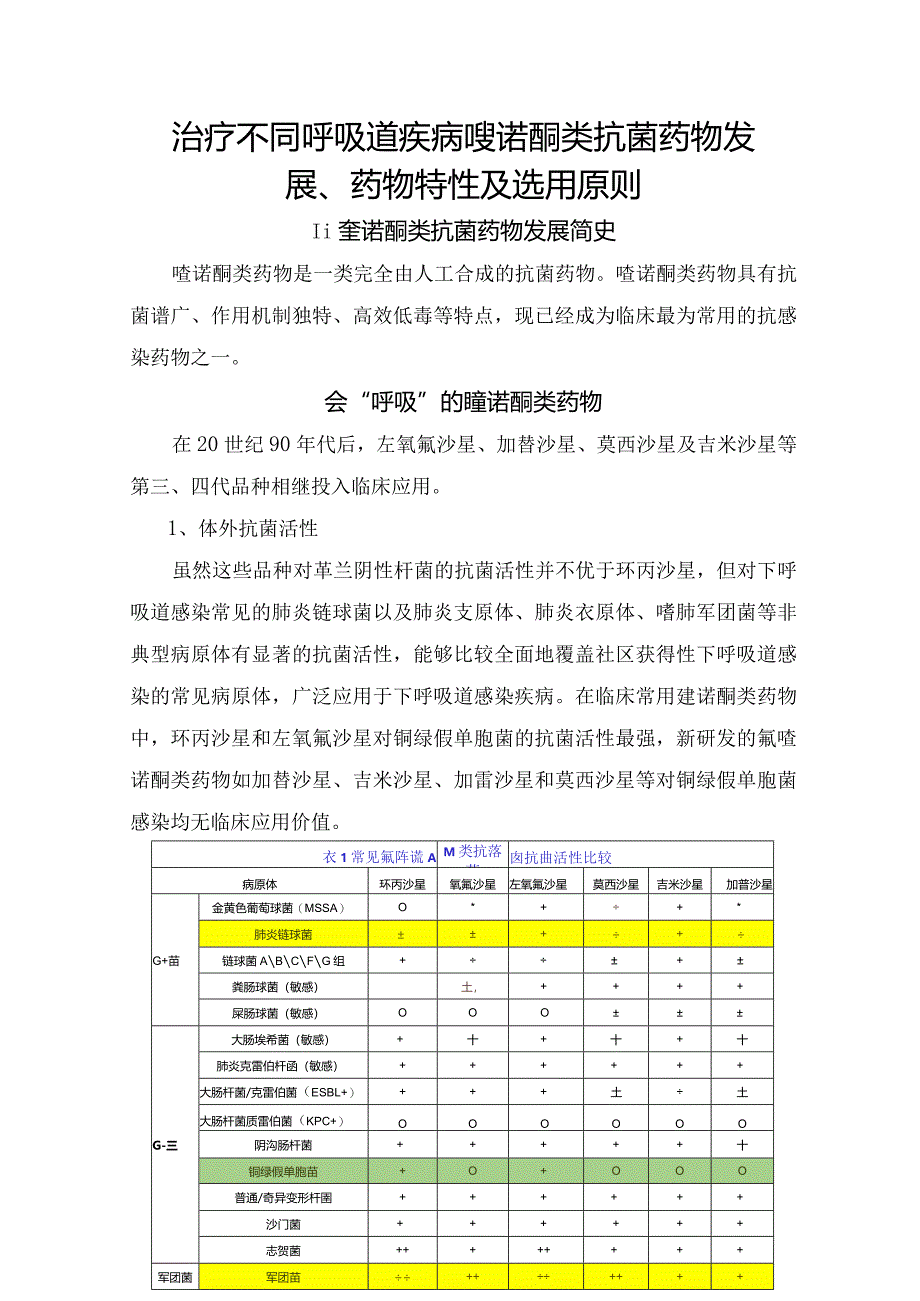 治疗不同呼吸道疾病喹诺酮类抗菌药物发展、药物特性及选用原则.docx_第1页