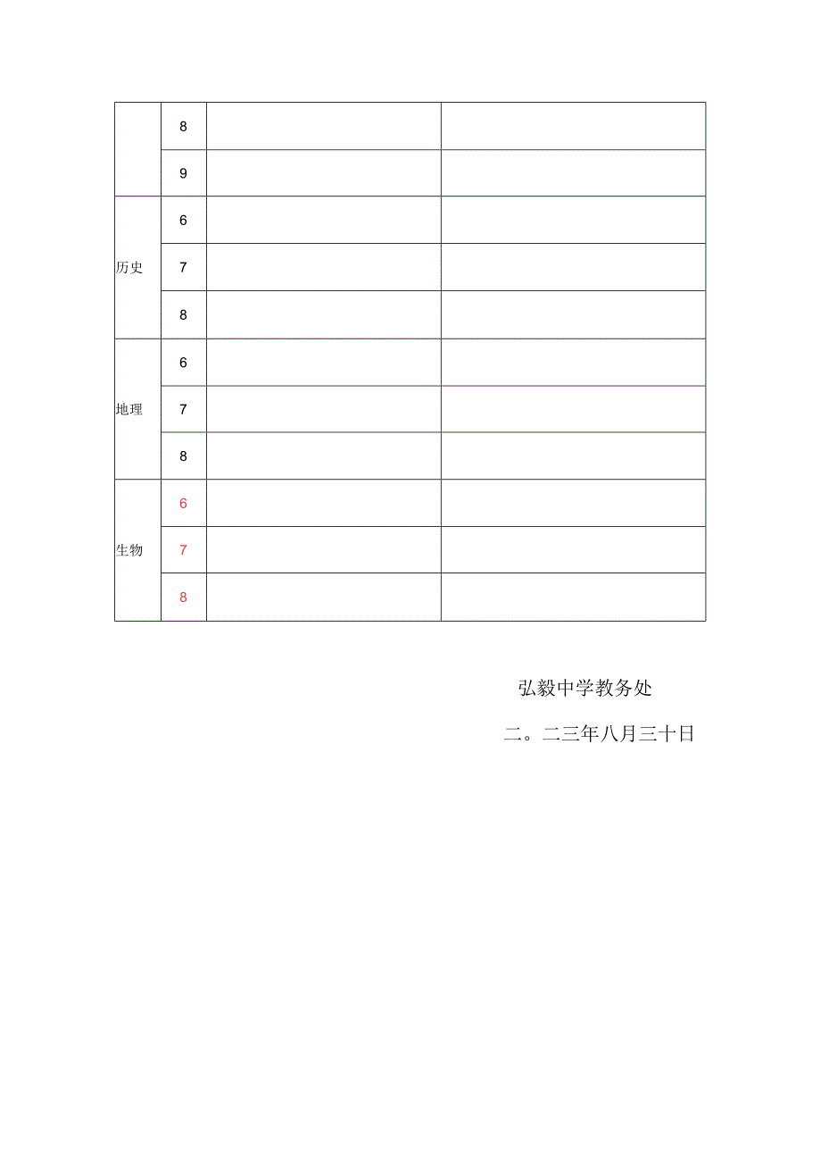 2022～2023学年度东安县第一学期教学进度安排.docx_第2页