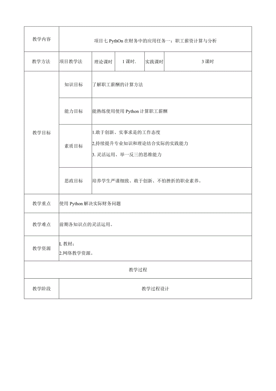 大数据技术在财务中的应用 教案 项目七 Python在财务中的应用案例.docx_第1页