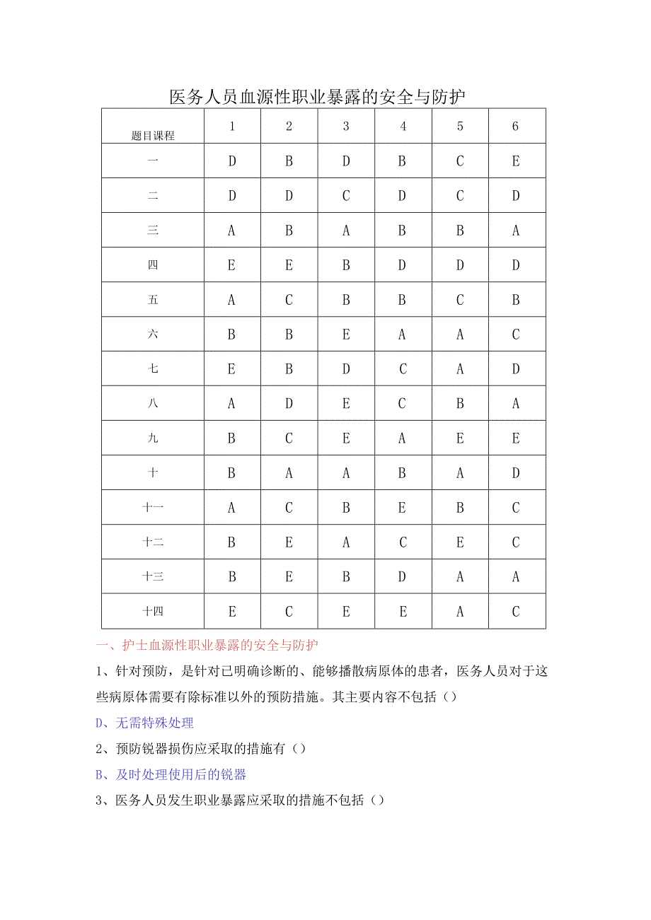 血源性职业暴露的安全与防护.docx_第1页