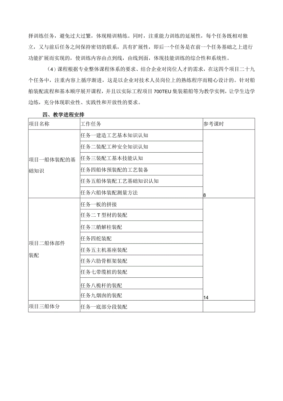 《船体装配》课程标准.docx_第3页