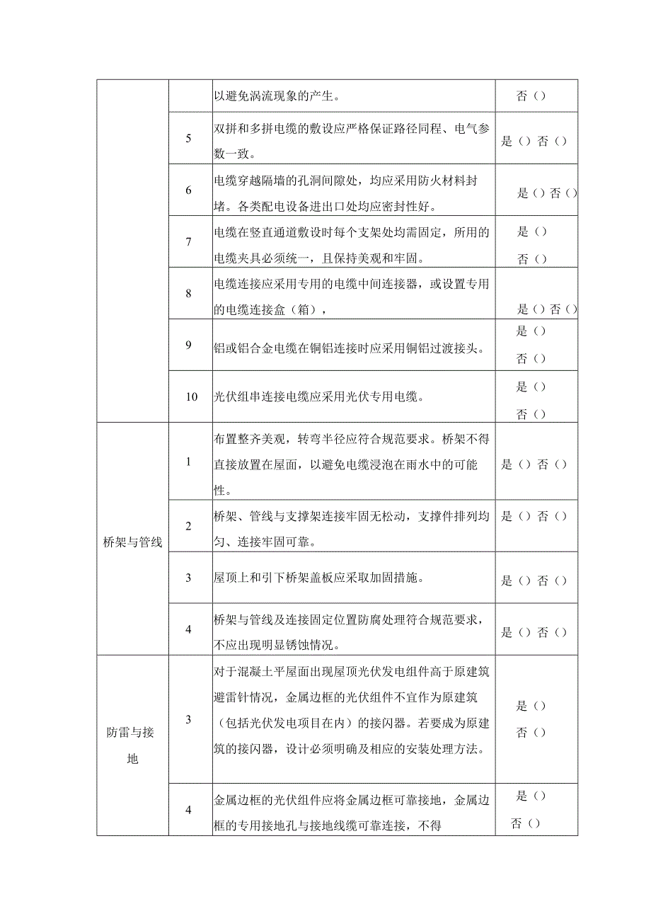 工商业分布式光伏项目实地检查表.docx_第3页