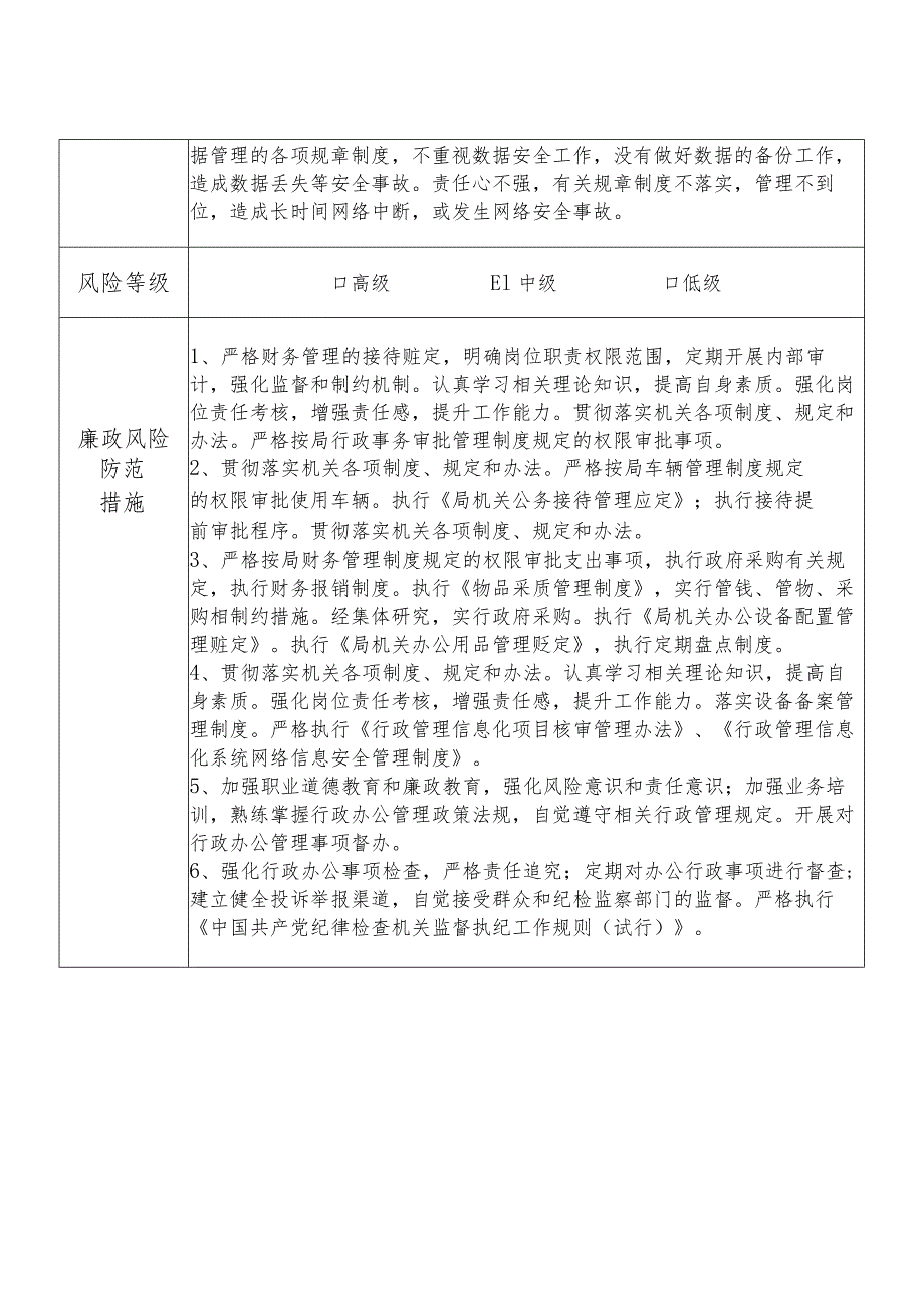 X县税务部门办公室干部个人岗位廉政风险点排查登记表.docx_第2页