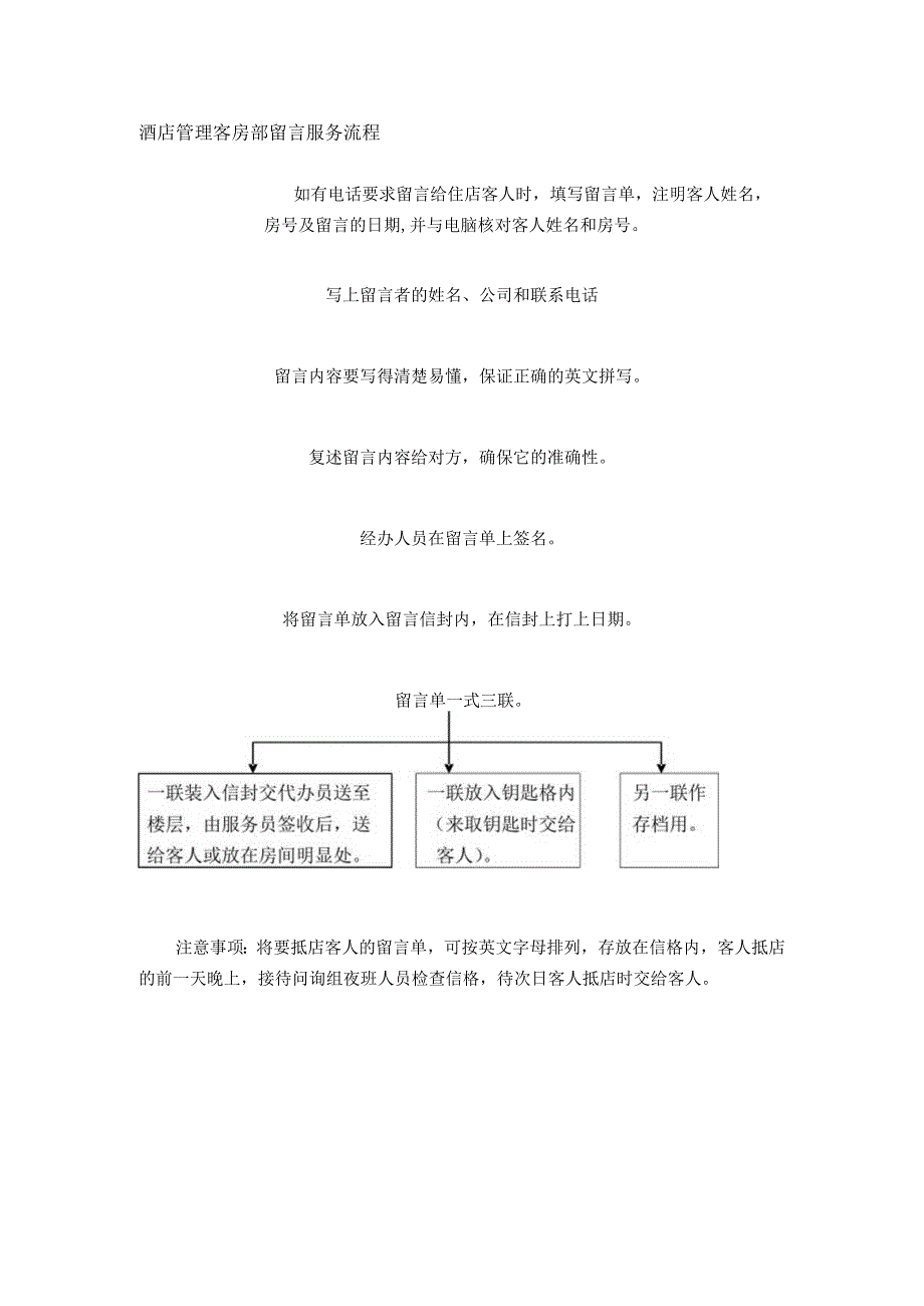 酒店管理客房部留言服务流程.docx_第1页