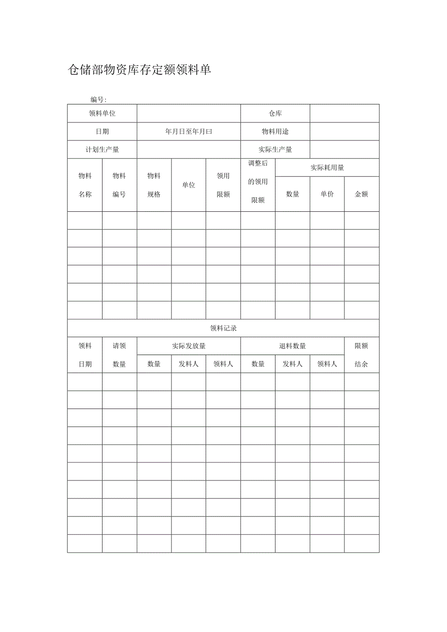 仓储部物资库存定额领料单.docx_第1页