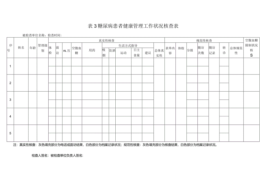 2024公共卫生慢病管理质控表格.docx_第2页