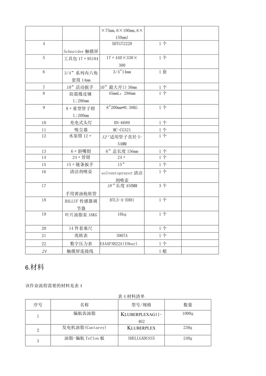 歌美飒G90-2MW型风机半年检修作业指导书.docx_第3页