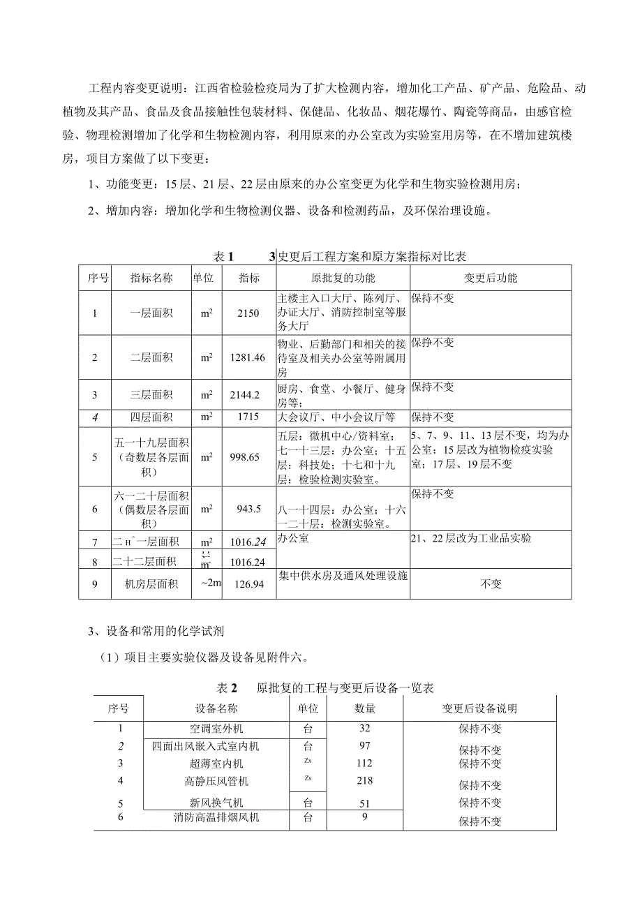 江西检验检疫局综合实验用房变更调整环评报告.docx_第3页