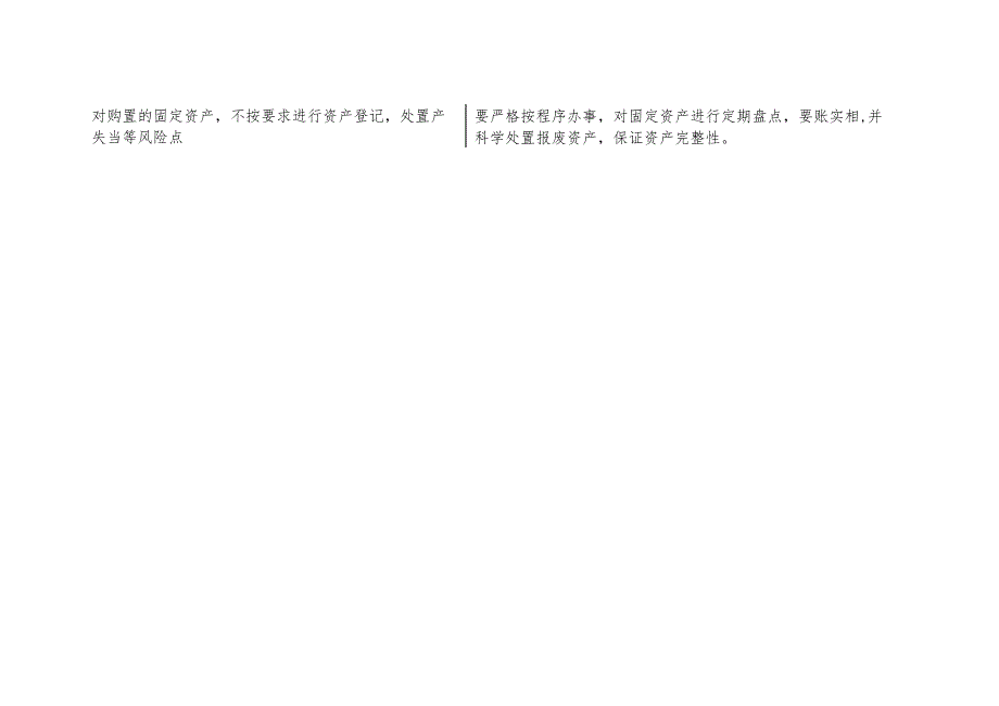 财务科室廉政风险点参照表.docx_第2页