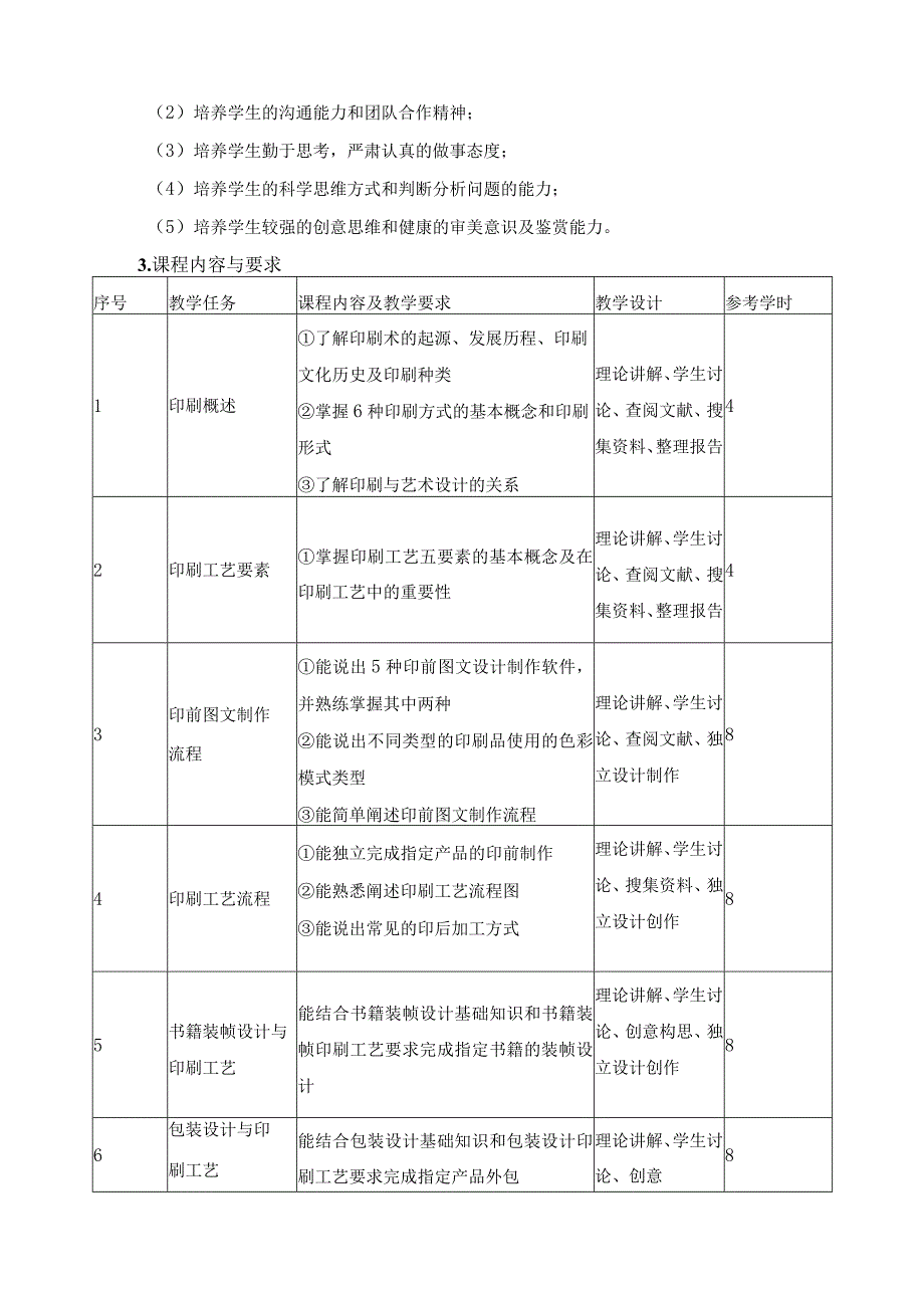 《印刷工艺》课程标准.docx_第3页