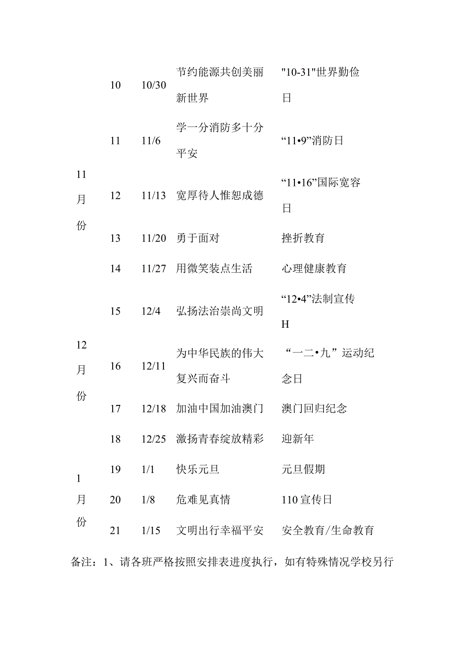 初级中学秋季第一学期主题班会课安排表.docx_第2页