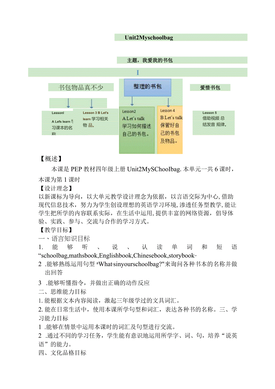 Unit 2 My schoolbag Part A Let's learn大单元教学设计 人教pep四上.docx_第2页