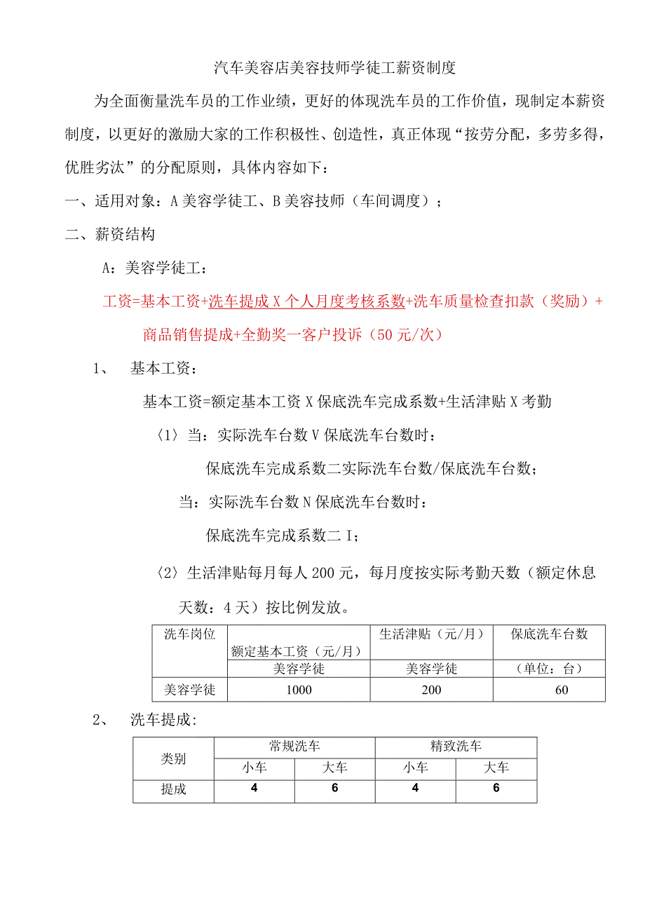 汽车美容店美容技师学徒工薪资制度.docx_第1页