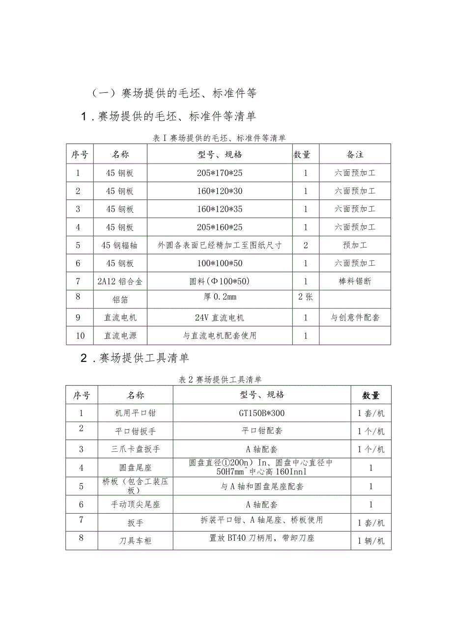 2024年广西职业院校技能大赛高职组《 数控多轴加工技术 》赛项赛场提供物品及选手自带物品清单.docx_第1页