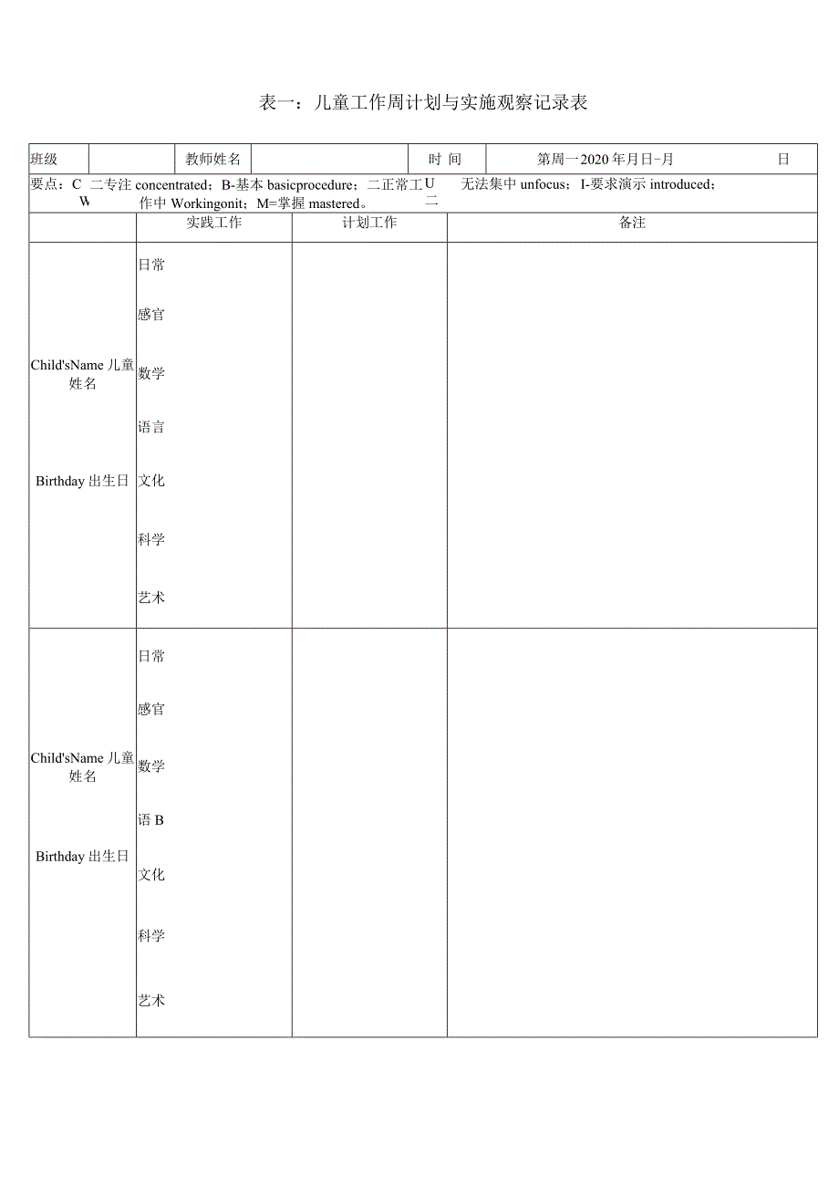 教室观察记录表.docx_第1页