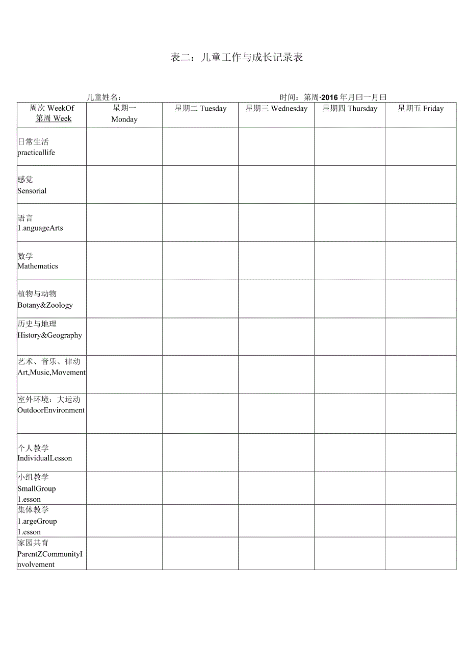 教室观察记录表.docx_第2页