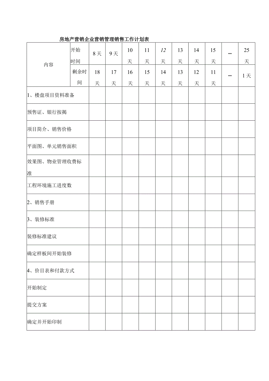 房地产营销企业营销管理销售工作计划表.docx_第1页