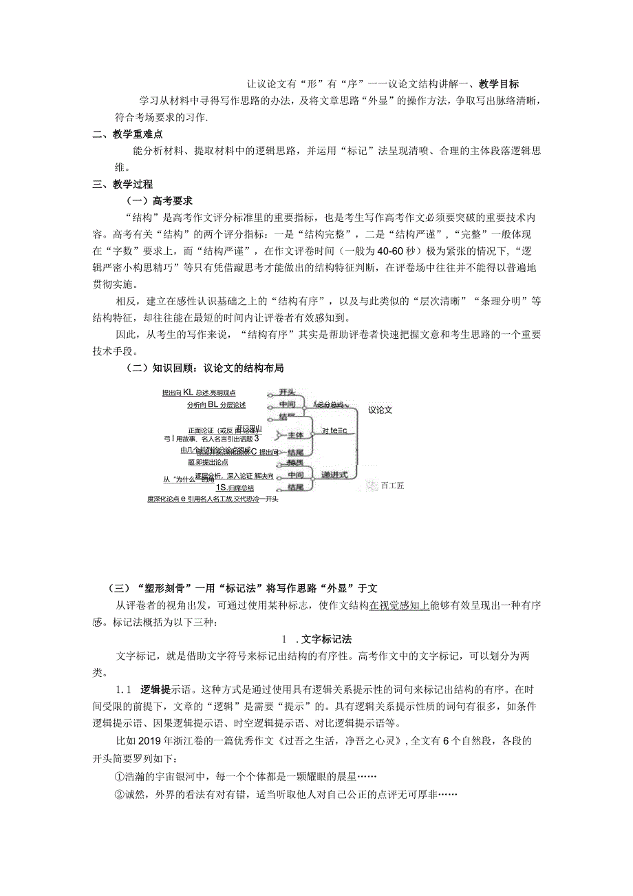 如何让议论文有“形”有“序”——议论文结构讲解.docx_第1页